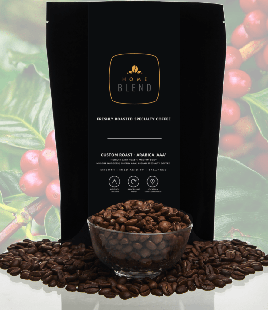 Custom Roast - Home Blend Coffee Roasters - Total.Coffee
